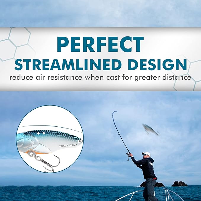 TRUSCEND Swimming or Jigging Fishing Spinners with Two-Way Spinning Spoons System, Rooster Tail Fishing Lures with Flash Copper Body & Blade, Freshwater and Saltwater Blade Bait for Bass Walleye Trout