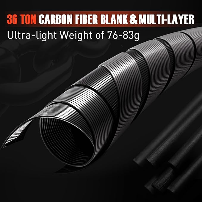 SEASIR Black Arrow Ultralight Fishing Rod, BFS Spinning Rod Bait Finesse Casting Rod, 2 Piece Baitcaster Rod, 36T Carbon Fiber, Fuji O Ring, Portable Travel Rod for Bass Saltwater Freshwater