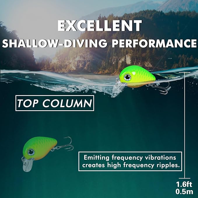 TRUSCEND Swimmax for Freshwater and Saltwater, Lifelike Fishing Lures for Bass Trout Crappie Walleye Pike Bluegill Salmon, Swimbait for Bass, Amazing Fishing Gear Gifts for Family