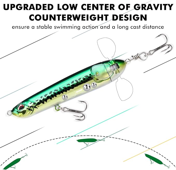 TRUSCEND PoPobait with BKK Hooks, Top Water Plopper Fishing Lures for Bass Walleye Pike Catfish Musky Perch, Floating Lure for Freshwater or Saltwater, Amazing Teasers Fishing Gifts for Family Fishing