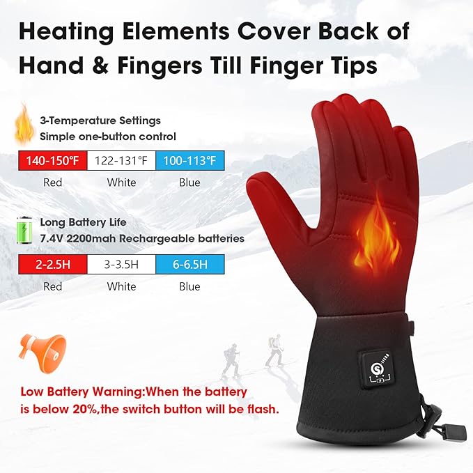SAVIOR HEAT Heated Glove Liners for Men Women, Rechargeable Battery Electric Heated Gloves, Winter Warm Glove Liners, Thin Gloves Riding Ski Snowboarding Hiking Cycling Hand Warmers