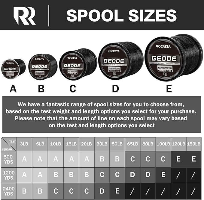 Geode Monofilament Fishing Line - Premium Resistant Nylon Mono Fishing Line 3-100lb - Superior Freshwater & Saltwater Mono Leader Materials 500/1200/2400yds