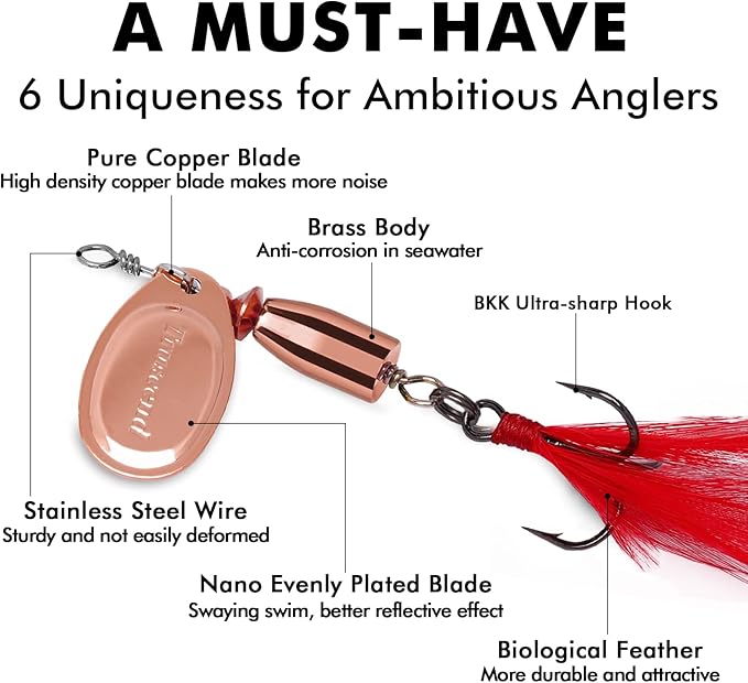 TRUSCEND Swimming or Jigging Fishing Spinners with Two-Way Spinning Spoons System, Rooster Tail Fishing Lures with Flash Copper Body & Blade, Freshwater and Saltwater Blade Bait for Bass Walleye Trout