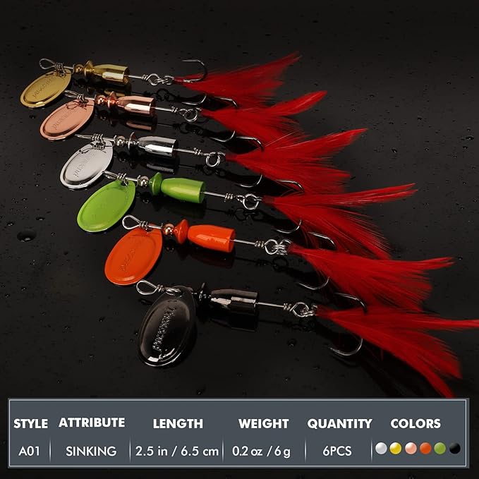 TRUSCEND Swimming or Jigging Fishing Spinners with Two-Way Spinning Spoons System, Rooster Tail Fishing Lures with Flash Copper Body & Blade, Freshwater and Saltwater Blade Bait for Bass Walleye Trout