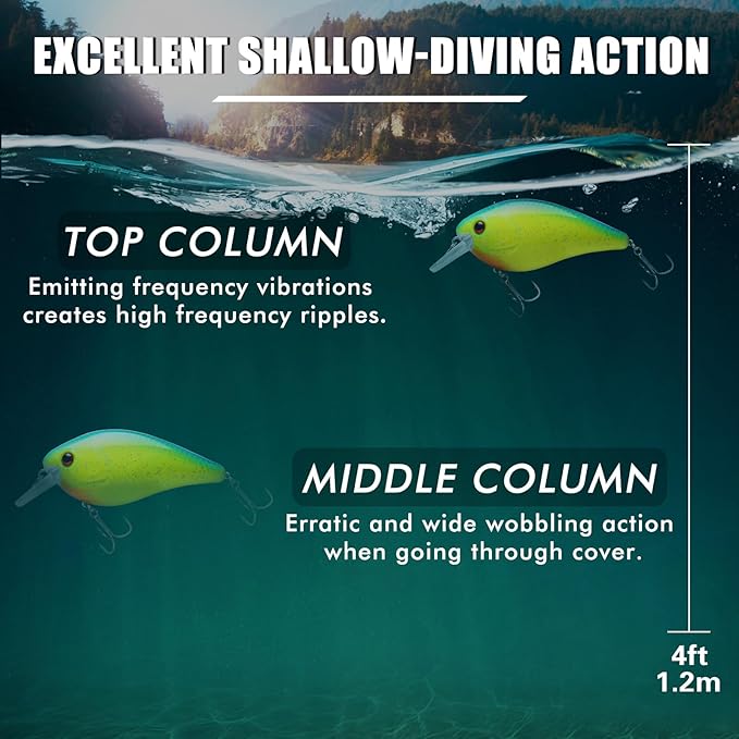 TRUSCEND Swimmax for Freshwater and Saltwater, Lifelike Fishing Lures for Bass Trout Crappie Walleye Pike Bluegill Salmon, Swimbait for Bass, Amazing Fishing Gear Gifts for Family