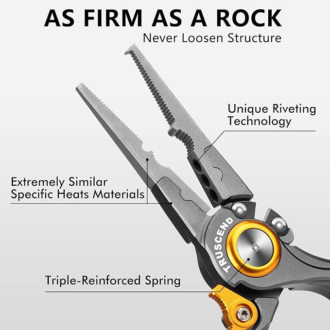 TRUSCEND Lockable Handy Fishing Pliers with Innovative Ergonomical Handle, Corrosion Saltwater Resistant Teflon Coated Fishing Tool, Multi-Function Fishing Gear with Mo-V Cutter, Fishing Gifts for Men
