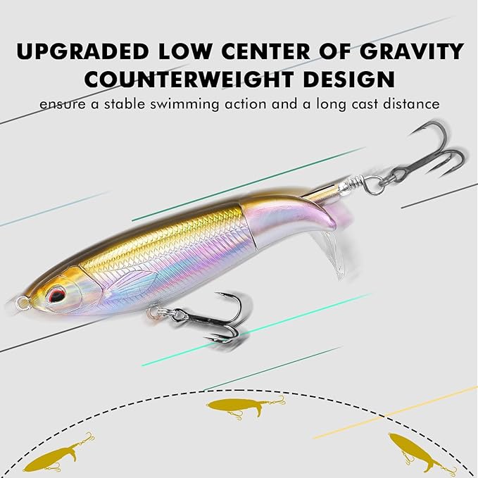 TRUSCEND PoPobait with BKK Hooks, Top Water Plopper Fishing Lures for Bass Walleye Pike Catfish Musky Perch, Floating Lure for Freshwater or Saltwater, Amazing Teasers Fishing Gifts for Family Fishing