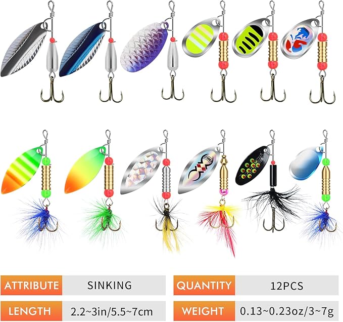 TRUSCEND Swimming or Jigging Fishing Spinners with Two-Way Spinning Spoons System, Rooster Tail Fishing Lures with Flash Copper Body & Blade, Freshwater and Saltwater Blade Bait for Bass Walleye Trout