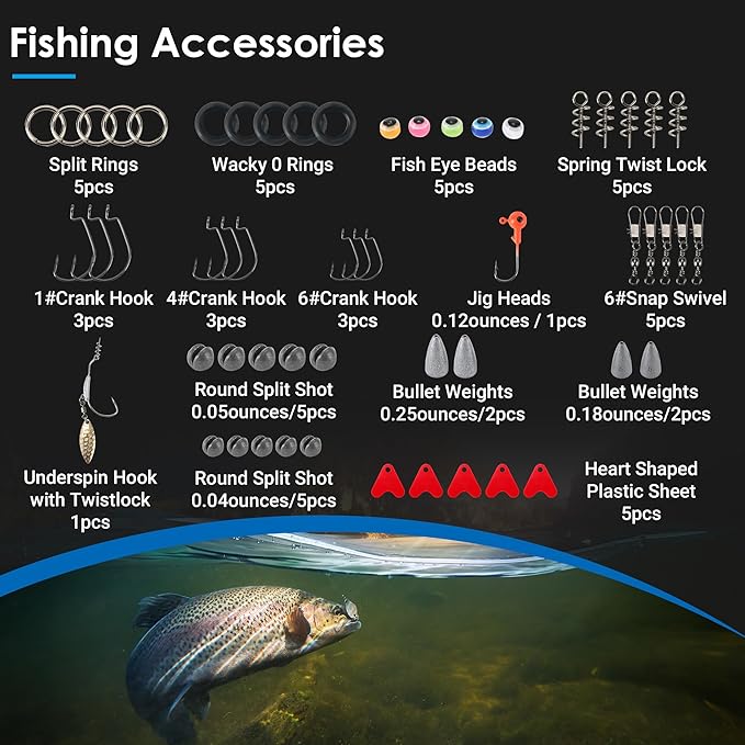 Fishing Lures Tackle Box Kit,Saltwater Freshwater Fishing Gear and Equipment,Including Bionic Swimbait,Top Water baits,Soft Plastic Baits, Accessories etc for Bass,Trout, Salmon.