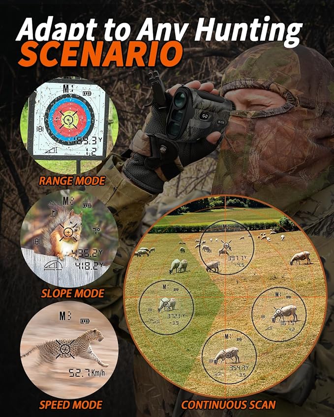 WOSPORTS Hunting Rangefinder, 1200-Yard/1500-Yard Range Finder for Hunter with Distance/Angle/Speed/Scan Multi Functional, 6X Magnification