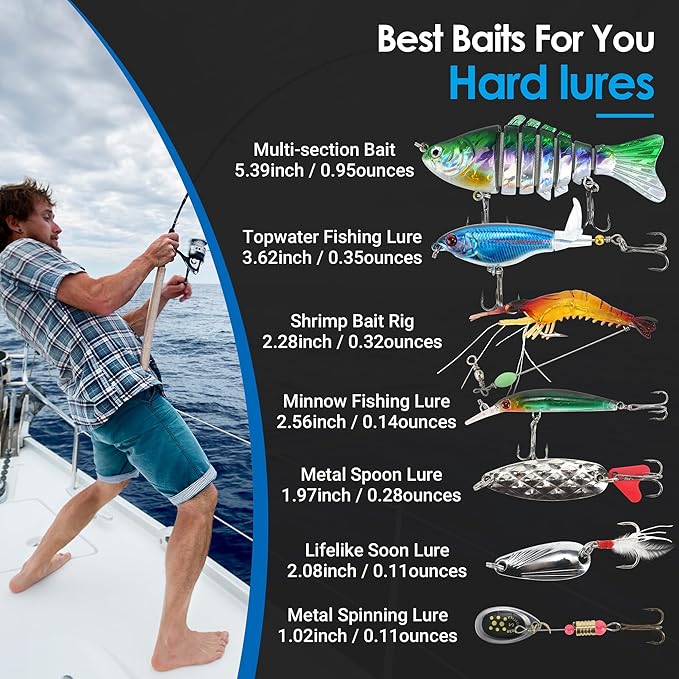 Fishing Lures Tackle Box Kit,Saltwater Freshwater Fishing Gear and Equipment,Including Bionic Swimbait,Top Water baits,Soft Plastic Baits, Accessories etc for Bass,Trout, Salmon.