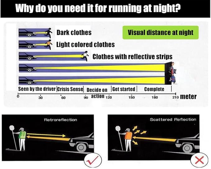 SIFE 1 Pack High Visibility Reflective Safety Vest,Made from Breathable and Neon Yellow Mesh Fabric,light weight for Man and Woman(Yellow, 1 pack)