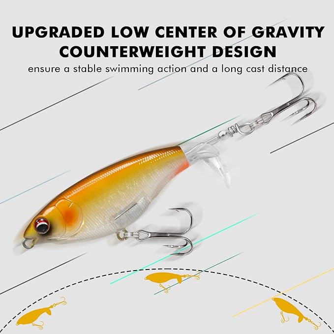 TRUSCEND PoPobait with BKK Hooks, Top Water Plopper Fishing Lures for Bass Walleye Pike Catfish Musky Perch, Floating Lure for Freshwater or Saltwater, Amazing Teasers Fishing Gifts for Family Fishing