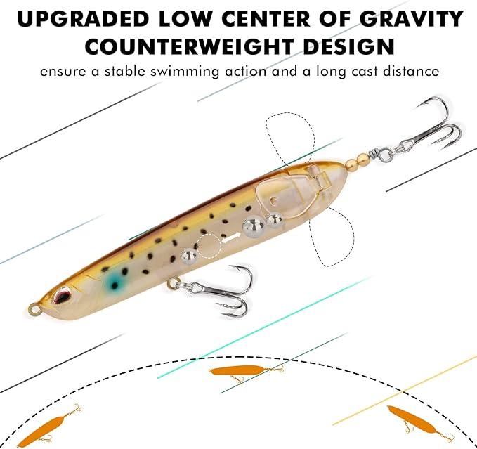 TRUSCEND PoPobait with BKK Hooks, Top Water Plopper Fishing Lures for Bass Walleye Pike Catfish Musky Perch, Floating Lure for Freshwater or Saltwater, Amazing Teasers Fishing Gifts for Family Fishing