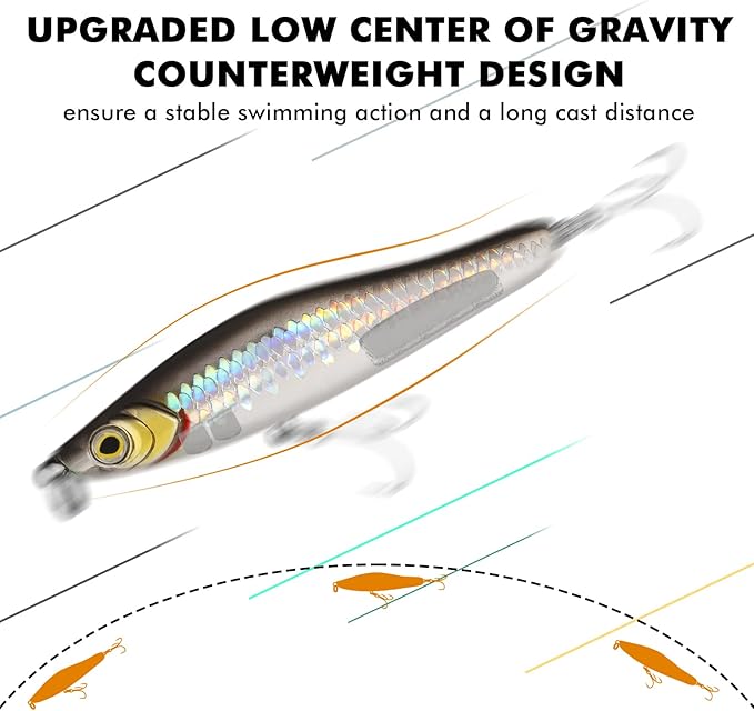 TRUSCEND Easy Catch Swimmax, Magic Noisy Turbulent Wiggling and Vibrating Actions for More Bites, Segmented Swimbait Jointed by Dyneema Strongest Fiber, Lifelike Fishing Lures for Relax Family Fishing