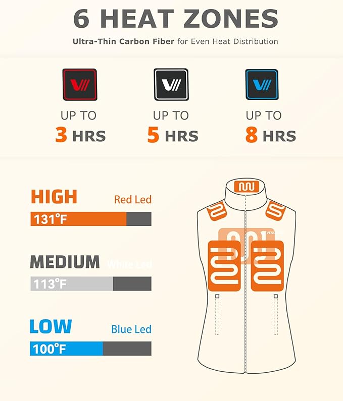 Venustas Women's Fleece Heated Vest with Battery, Lightweight Electric Heated Coat