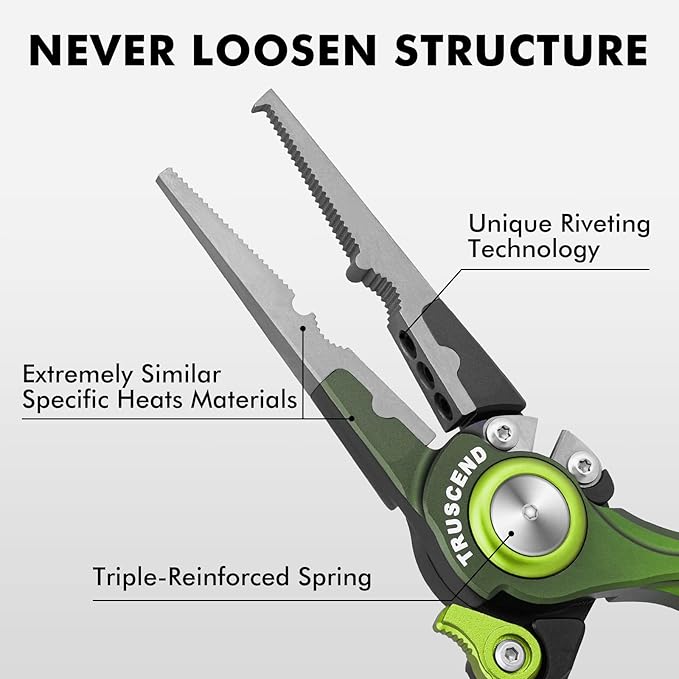 TRUSCEND Lockable Handy Fishing Pliers with Innovative Ergonomical Handle, Corrosion Saltwater Resistant Teflon Coated Fishing Tool, Multi-Function Fishing Gear with Mo-V Cutter, Fishing Gifts for Men