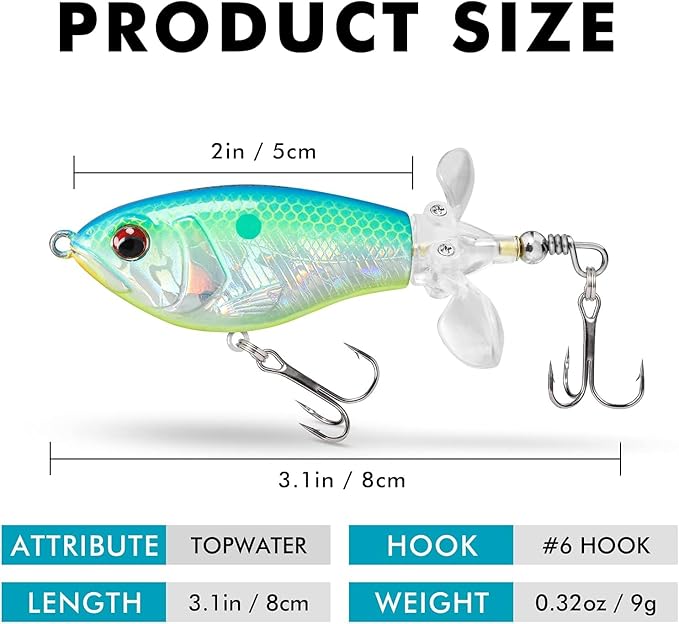 TRUSCEND PoPobait with BKK Hooks, Top Water Plopper Fishing Lures for Bass Walleye Pike Catfish Musky Perch, Floating Lure for Freshwater or Saltwater, Amazing Teasers Fishing Gifts for Family Fishing