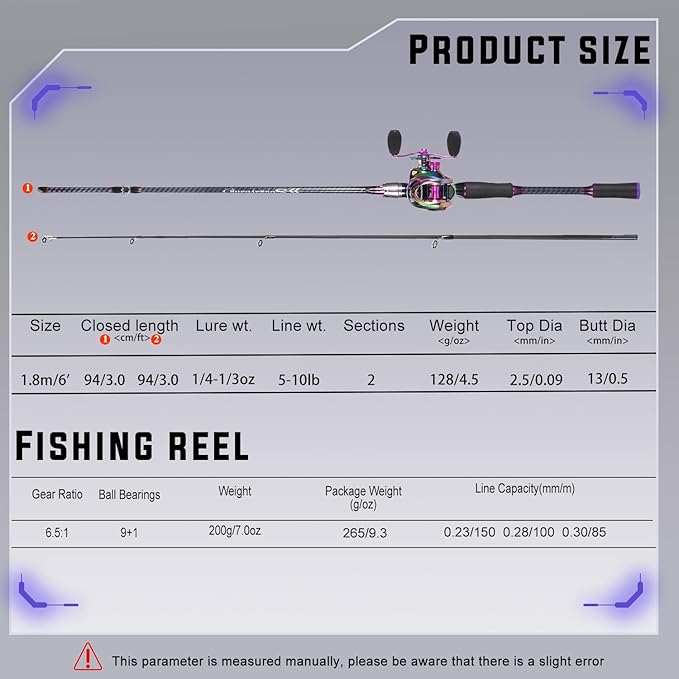Sougayilang Baitcasting Fishing Combos, Carbon&Glass Fiber Composite 2 Piece Fishing Rods with Casting Reel- 6'0"