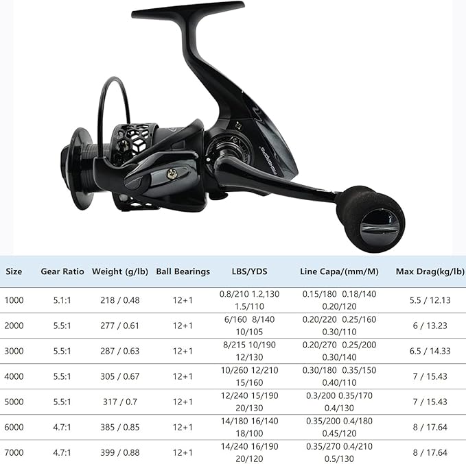 Spinning Fishing Reels 12+1BB Ultra Lightweight Carved Aluminum Spool Reels Affordable Smooth Spinning Reels