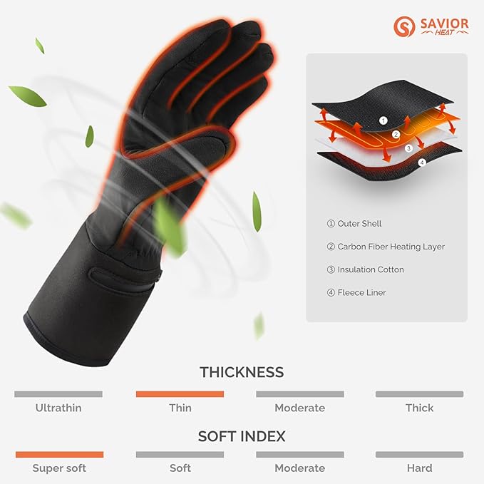 SAVIOR HEAT Heated Glove Liners for Men Women, Rechargeable Battery Electric Heated Gloves, Winter Warm Glove Liners, Thin Gloves Riding Ski Snowboarding Hiking Cycling Hand Warmers