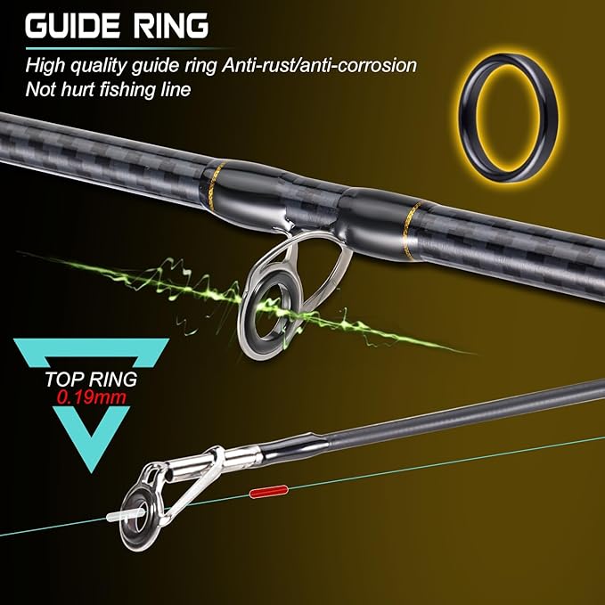 Sougayilang Baitcasting Fishing Combos, Carbon&Glass Fiber Composite 2 Piece Fishing Rods with Casting Reel- 6'0"