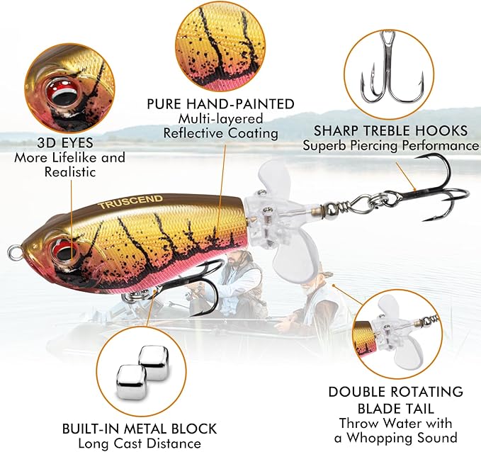 TRUSCEND PoPobait with BKK Hooks, Top Water Plopper Fishing Lures for Bass Walleye Pike Catfish Musky Perch, Floating Lure for Freshwater or Saltwater, Amazing Teasers Fishing Gifts for Family Fishing