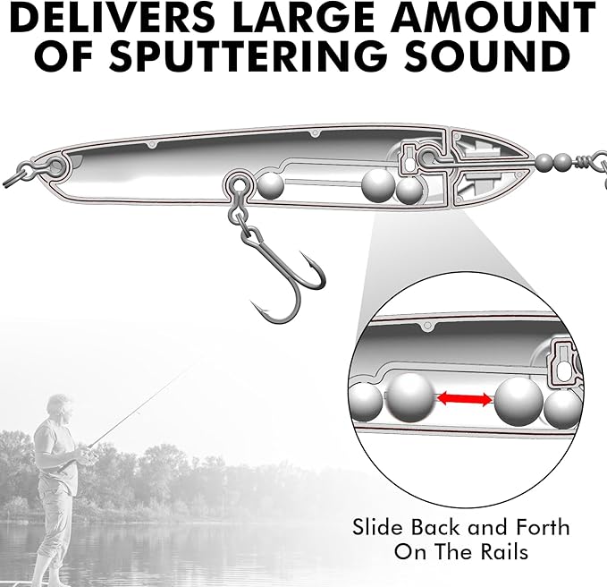 TRUSCEND PoPobait with BKK Hooks, Top Water Plopper Fishing Lures for Bass Walleye Pike Catfish Musky Perch, Floating Lure for Freshwater or Saltwater, Amazing Teasers Fishing Gifts for Family Fishing