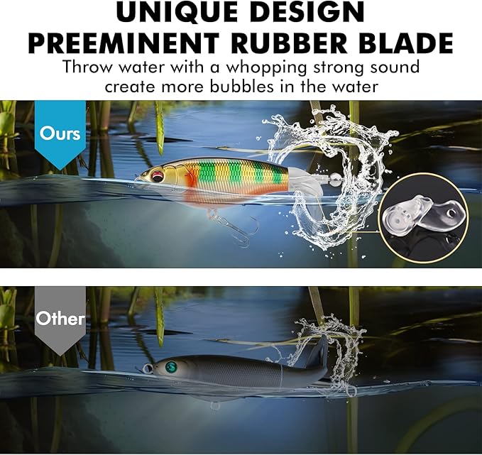 TRUSCEND PoPobait with BKK Hooks, Top Water Plopper Fishing Lures for Bass Walleye Pike Catfish Musky Perch, Floating Lure for Freshwater or Saltwater, Amazing Teasers Fishing Gifts for Family Fishing