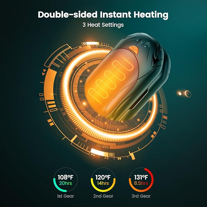 AI Hand Warmers Rechargeable 2 Pack,6000mAh Rechargeable Hand Warmer,20Hrs Long Heating Electric Hand Warmer,Portable Pocket Heater,Pocket Size Hand Warmer, Gifts for Christmas