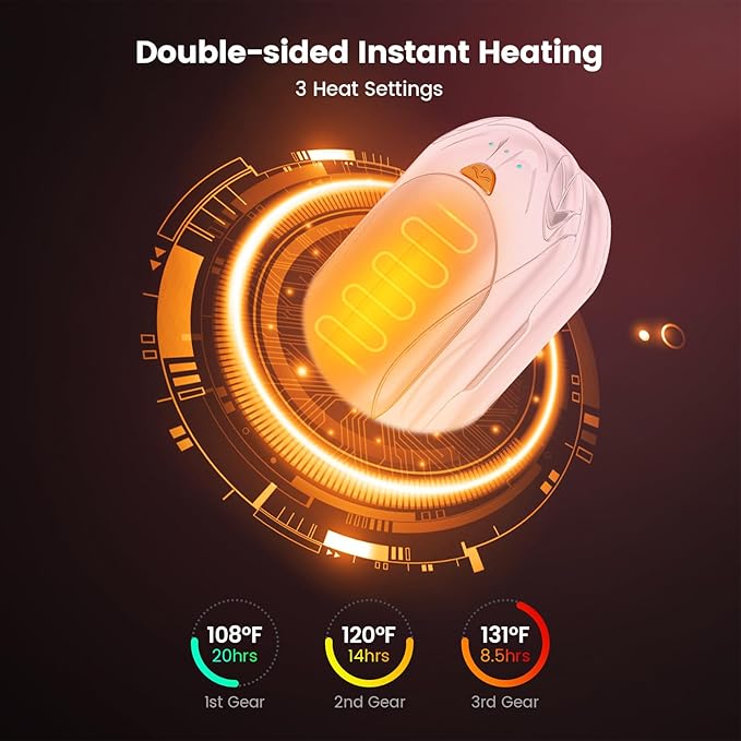 AI Hand Warmers Rechargeable 2 Pack,6000mAh Rechargeable Hand Warmer,20Hrs Long Heating Electric Hand Warmer,Portable Pocket Heater,Pocket Size Hand Warmer, Gifts for Christmas