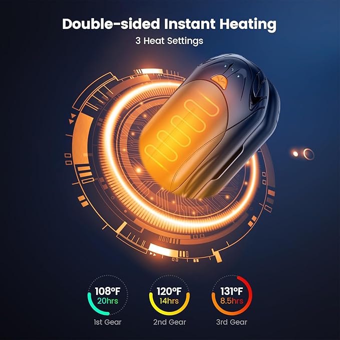 AI Hand Warmers Rechargeable 2 Pack,6000mAh Rechargeable Hand Warmer,20Hrs Long Heating Electric Hand Warmer,Portable Pocket Heater,Pocket Size Hand Warmer, Gifts for Christmas