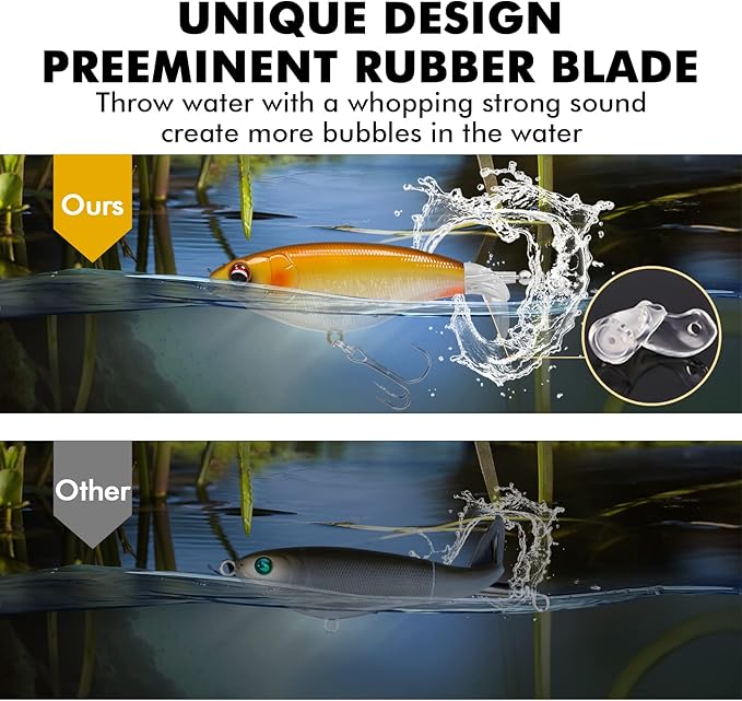 TRUSCEND PoPobait with BKK Hooks, Top Water Plopper Fishing Lures for Bass Walleye Pike Catfish Musky Perch, Floating Lure for Freshwater or Saltwater, Amazing Teasers Fishing Gifts for Family Fishing