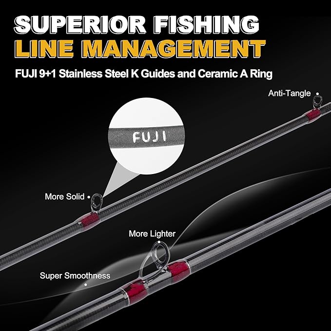 TRUSCEND CrazBass Travel Fishing Rod, FUJI K Guide and Reel Seat, TORAY 30/40T Carbon Fiber, Innovative Put-in Connection Technique, Casting/Spinning HP Fishing Pole with Premium Case, AAA Cork Handle