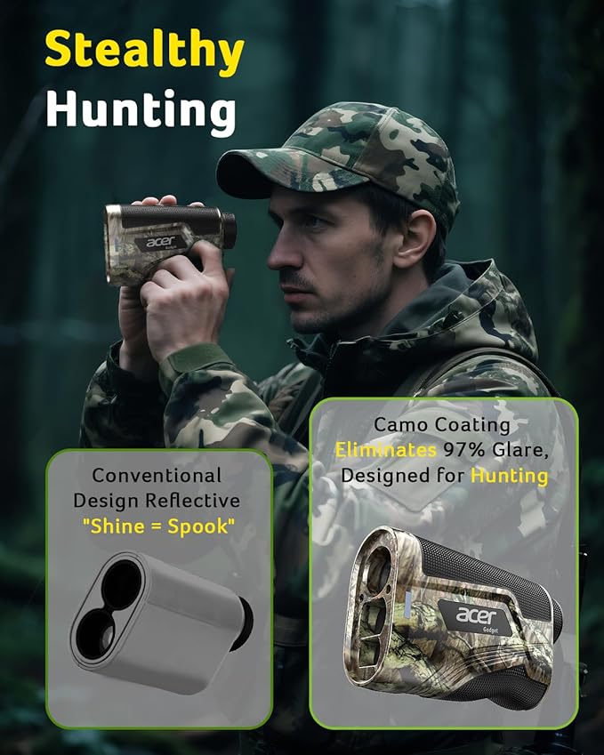 Acer Gadget Golf Rangefinder with Slope - 800/1200Yards Range Finder for Hunting, 6X Magnification with Flag Pole Locking Vibration, Rechargeable Battery with Magnet Stripe, Golf Accessories for Men