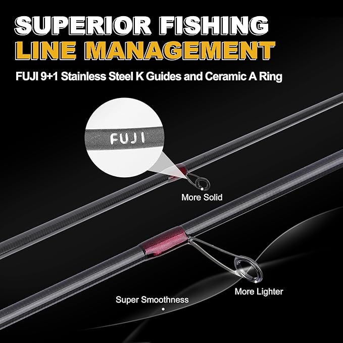 TRUSCEND CrazBass Travel Fishing Rod, FUJI K Guide and Reel Seat, TORAY 30/40T Carbon Fiber, Innovative Put-in Connection Technique, Casting/Spinning HP Fishing Pole with Premium Case, AAA Cork Handle