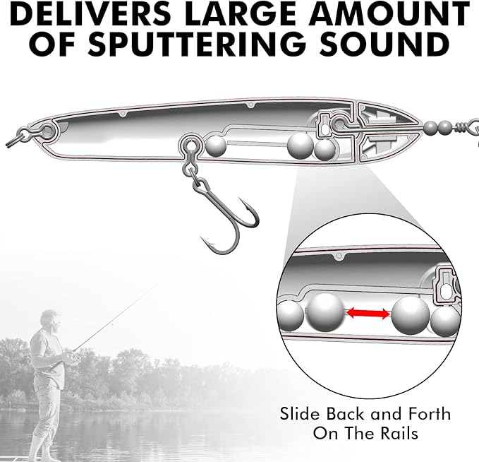 TRUSCEND PoPobait with BKK Hooks, Top Water Plopper Fishing Lures for Bass Walleye Pike Catfish Musky Perch, Floating Lure for Freshwater or Saltwater, Amazing Teasers Fishing Gifts for Family Fishing