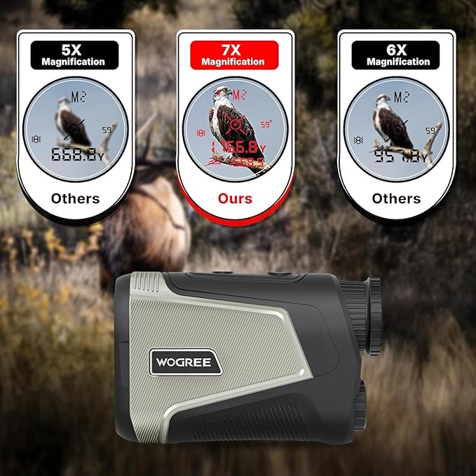 Laser Range Finder for Hunting, WOGREE 7X Magnification 1800 Yards OLED Red Display Rangefinder, Angle Measurement/Scan/Lock Vibration Mode, Waterproof, Lightweight for Archery, Bow