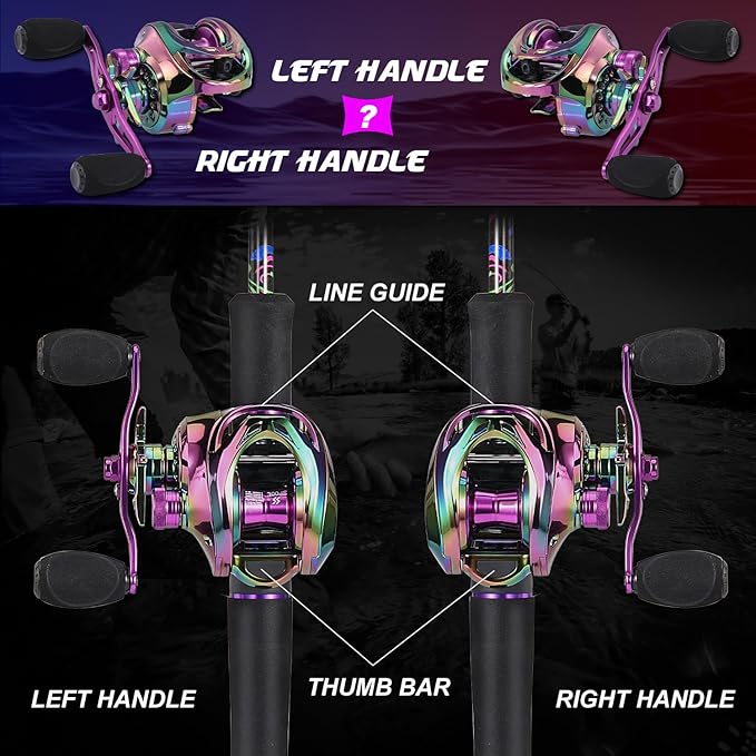 Sougayilang Fishing Rod and Reel Combo, Baitcasting/Spinning Combo, IM7 Graphite Blank Rods with EVA Handle