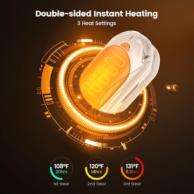 AI Hand Warmers Rechargeable 2 Pack,6000mAh Rechargeable Hand Warmer,20Hrs Long Heating Electric Hand Warmer,Portable Pocket Heater,Pocket Size Hand Warmer, Gifts for Christmas