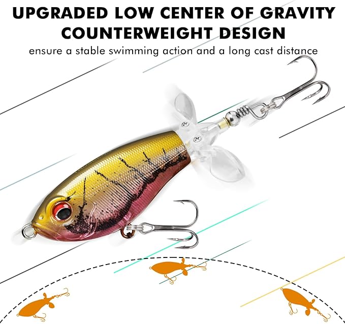 TRUSCEND PoPobait with BKK Hooks, Top Water Plopper Fishing Lures for Bass Walleye Pike Catfish Musky Perch, Floating Lure for Freshwater or Saltwater, Amazing Teasers Fishing Gifts for Family Fishing