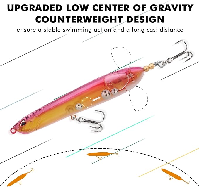 TRUSCEND PoPobait with BKK Hooks, Top Water Plopper Fishing Lures for Bass Walleye Pike Catfish Musky Perch, Floating Lure for Freshwater or Saltwater, Amazing Teasers Fishing Gifts for Family Fishing