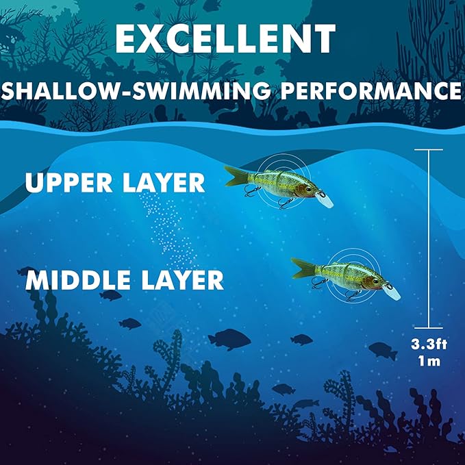 TRUSCEND Swimmax for Freshwater and Saltwater, Lifelike Fishing Lures for Bass Trout Crappie Walleye Pike Bluegill Salmon, Swimbait for Bass, Amazing Fishing Gear Gifts for Family