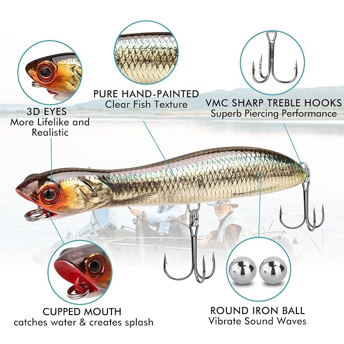 TRUSCEND PoPobait with BKK Hooks, Top Water Plopper Fishing Lures for Bass Walleye Pike Catfish Musky Perch, Floating Lure for Freshwater or Saltwater, Amazing Teasers Fishing Gifts for Family Fishing