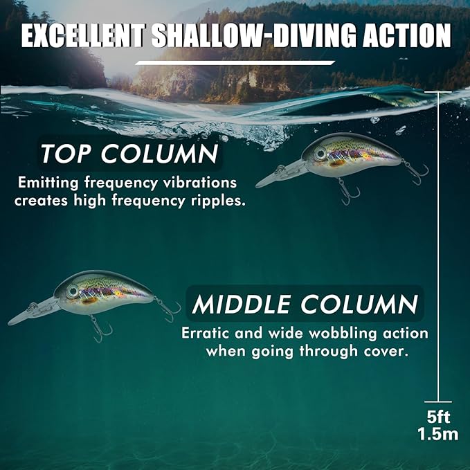TRUSCEND Swimmax for Freshwater and Saltwater, Lifelike Fishing Lures for Bass Trout Crappie Walleye Pike Bluegill Salmon, Swimbait for Bass, Amazing Fishing Gear Gifts for Family