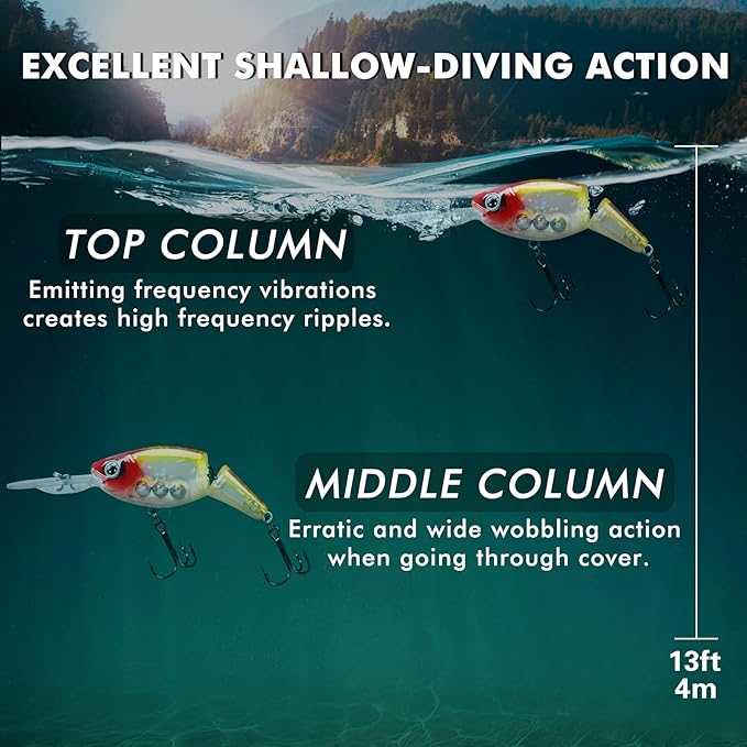 TRUSCEND Easy Catch Swimmax, Magic Noisy Turbulent Wiggling and Vibrating Actions for More Bites, Segmented Swimbait Jointed by Dyneema Strongest Fiber, Lifelike Fishing Lures for Relax Family Fishing