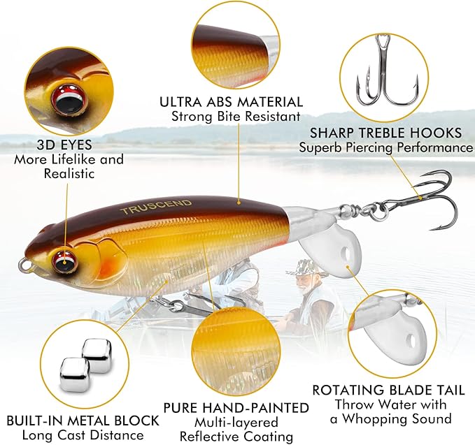 TRUSCEND PoPobait with BKK Hooks, Top Water Plopper Fishing Lures for Bass Walleye Pike Catfish Musky Perch, Floating Lure for Freshwater or Saltwater, Amazing Teasers Fishing Gifts for Family Fishing
