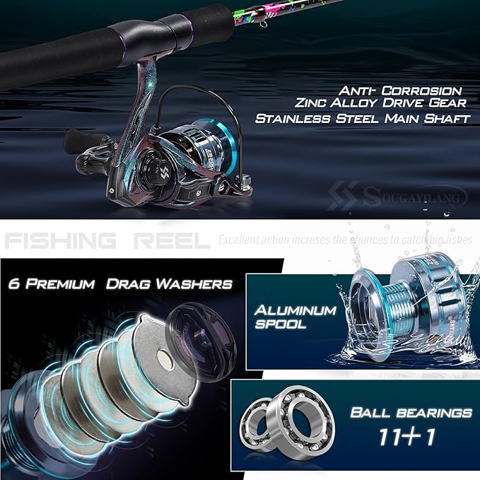 Sougayilang Fishing Rod and Reel Combo, Baitcasting/Spinning Combo, IM7 Graphite Blank Rods with EVA Handle