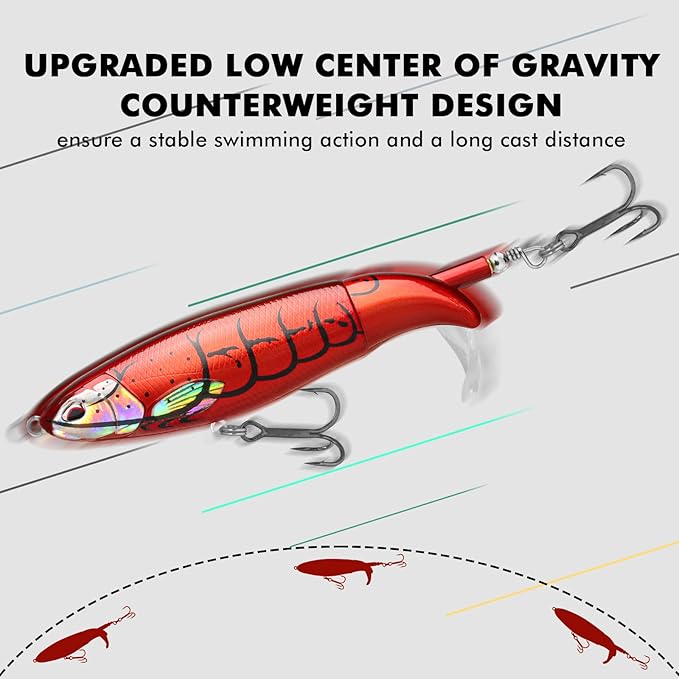 TRUSCEND PoPobait with BKK Hooks, Top Water Plopper Fishing Lures for Bass Walleye Pike Catfish Musky Perch, Floating Lure for Freshwater or Saltwater, Amazing Teasers Fishing Gifts for Family Fishing