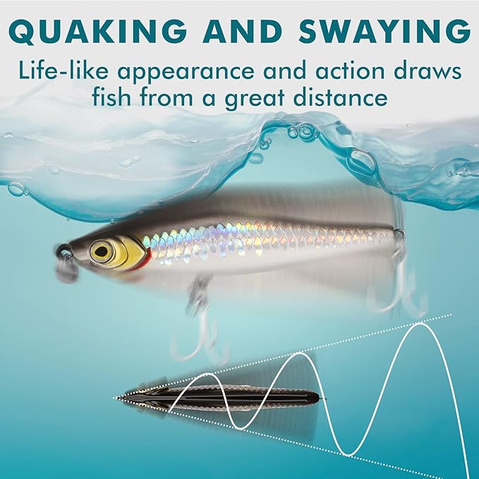 TRUSCEND Easy Catch Swimmax, Magic Noisy Turbulent Wiggling and Vibrating Actions for More Bites, Segmented Swimbait Jointed by Dyneema Strongest Fiber, Lifelike Fishing Lures for Relax Family Fishing